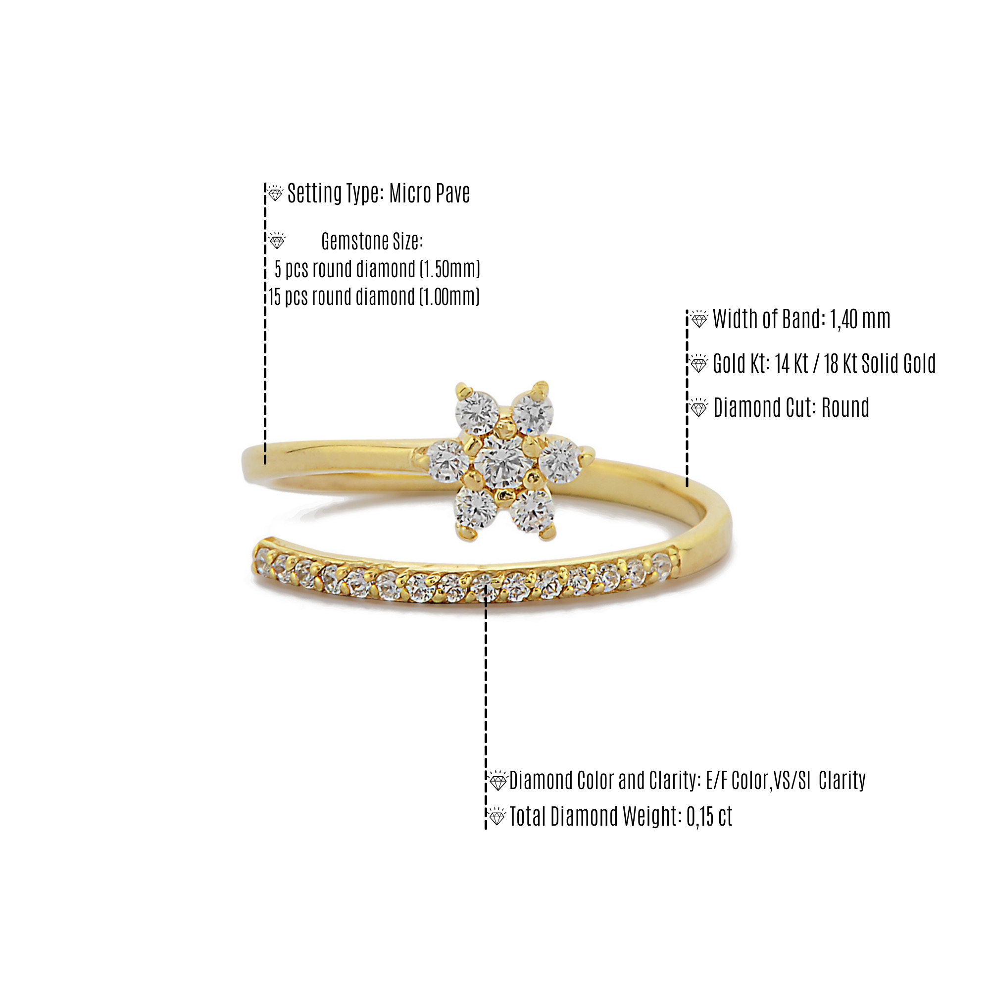 Star Shaped Cluster Round Diamond Ring